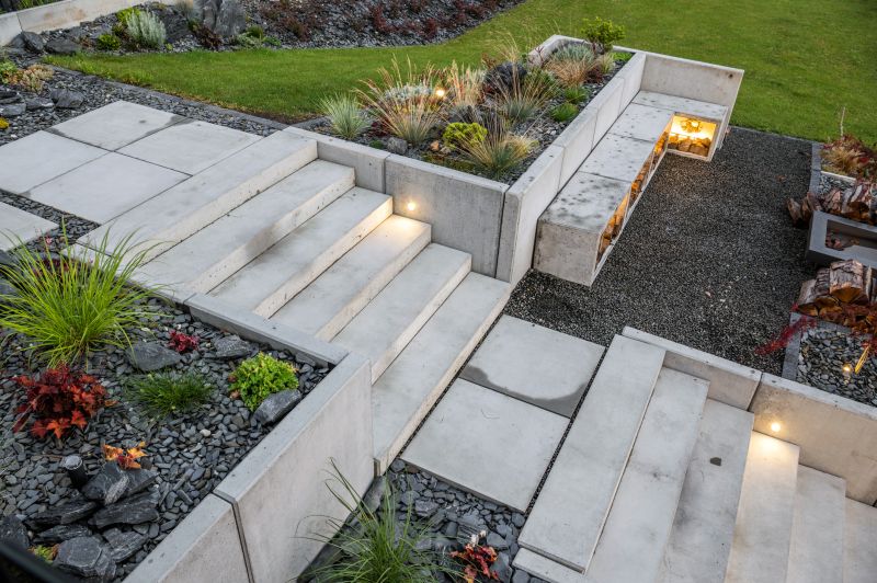 Landscaping Services with Concrete Expertise